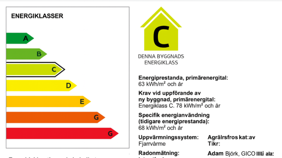 Vår förening har en giltig energideklaration upprättad i september 2024